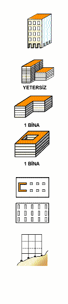 Yanlis1.GIF (8379 bytes)